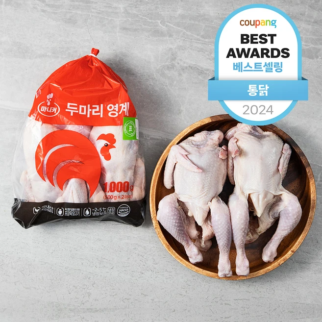 달고기